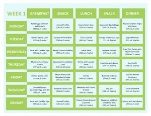 Keto Meal Plan Book Uk